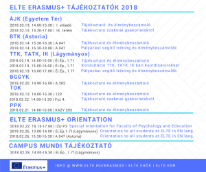 ELTE Erasmus+ tájékoztatók 2018